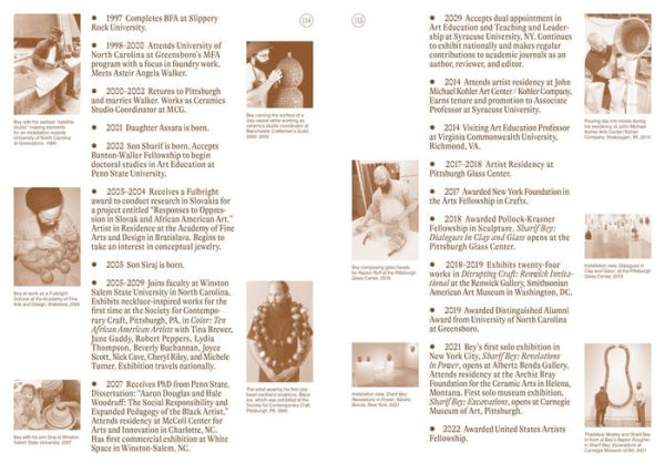 Sharif Bey: Excavations