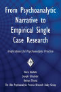 From Psychoanalytic Narrative to Empirical Single Case Research: Implications for Psychoanalytic Practice / Edition 1