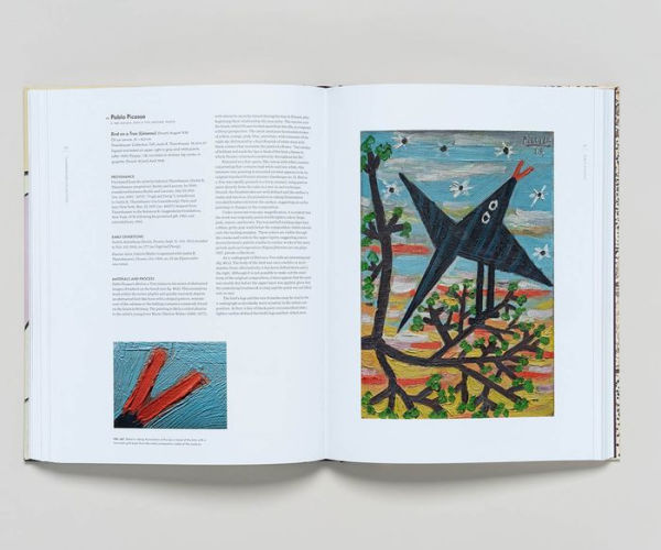 French Modernism at the Guggenheim: Thannhauser Collection