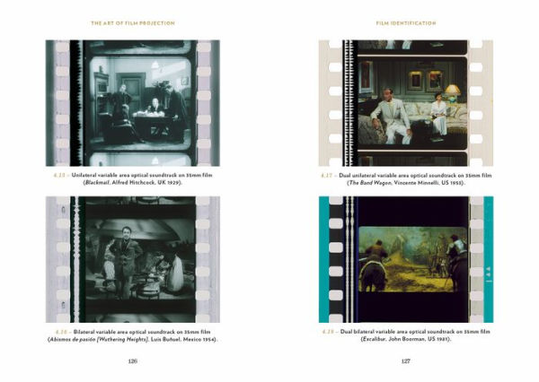 The Art of Film Projection: A Beginner's Guide