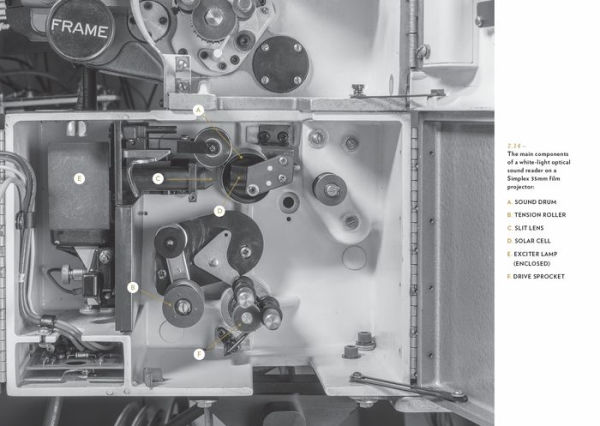 The Art of Film Projection: A Beginner's Guide
