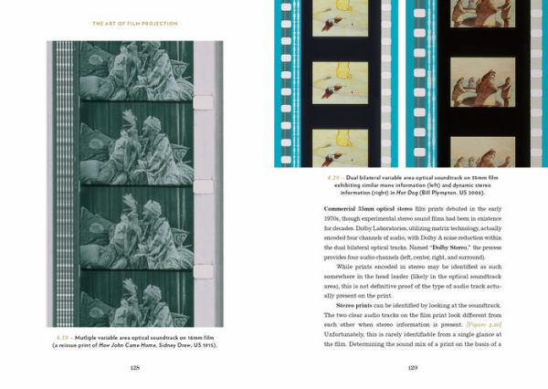 The Art of Film Projection: A Beginner's Guide