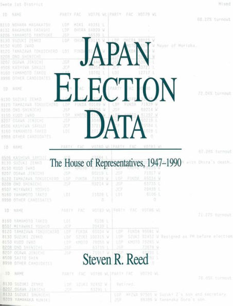 Japan Election Data: The House of Representatives, 1947-1990