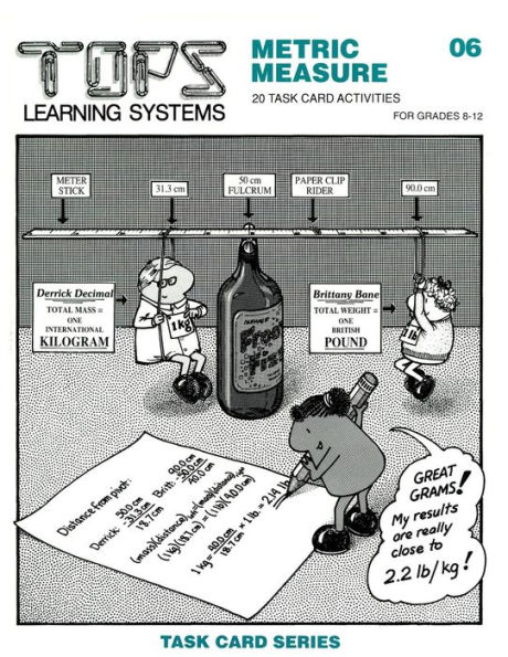 Metric Measure: For Grades 8-12