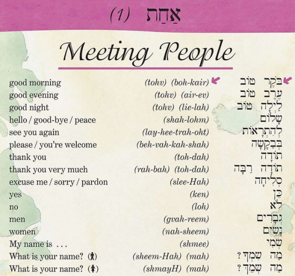 Hebrew a Language Map