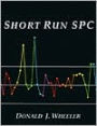 Short Run SPC