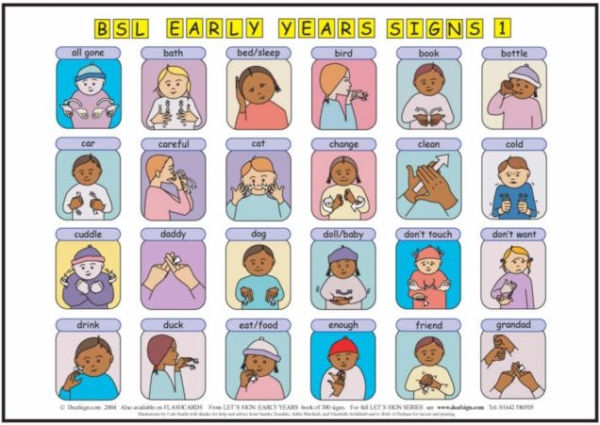 Let's Sign BSL Early Years & Baby Signs: Poster/Mats A3 Set of 2 (British Sign Language)