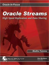 Title: Oracle Streams: High Speed Replication and Data Sharing, Author: Madhu Tumma