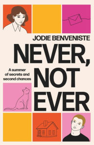 Title: Never, Not Ever, Author: Jodie R Benveniste