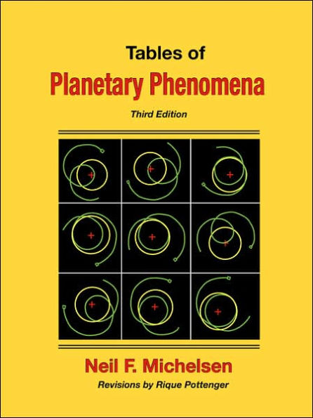 Tables of Planetary Phenomena