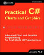 Practical C# Charts and Graphics