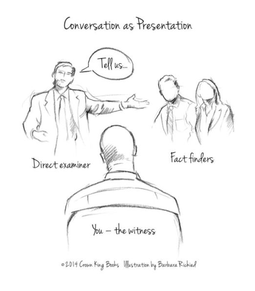 The Articulate Witness: An Illustrated Guide to Testifying Confidently Under Oath