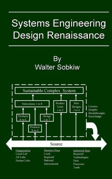 Systems Engineering Design Renaissance