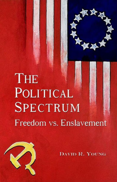 The Political Spectrum: Freedom vs. Enslavement