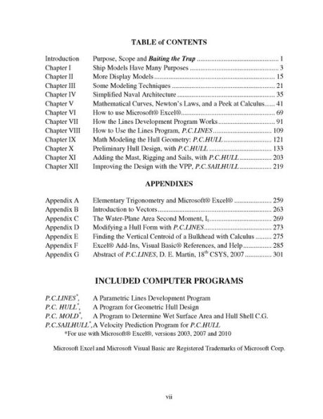 Ship Models, Math Models & Yacht Design