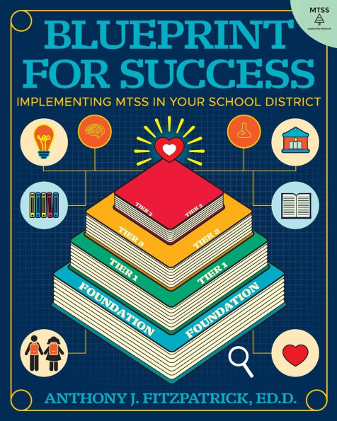 Blueprint for Success: Implementing MTSS in Your School District