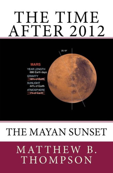 The Time After 2012: The Mayan Sunset