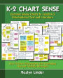 K-2 Chart Sense: Common Sense Charts to Teach K-2 Informational Text and Literature