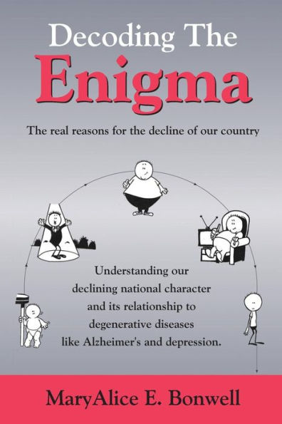 Decoding the Enigma: The real reasons for the decline of our country