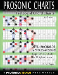 Title: Fretboard Chord Charts for Guitar, Author: Tony Pappas