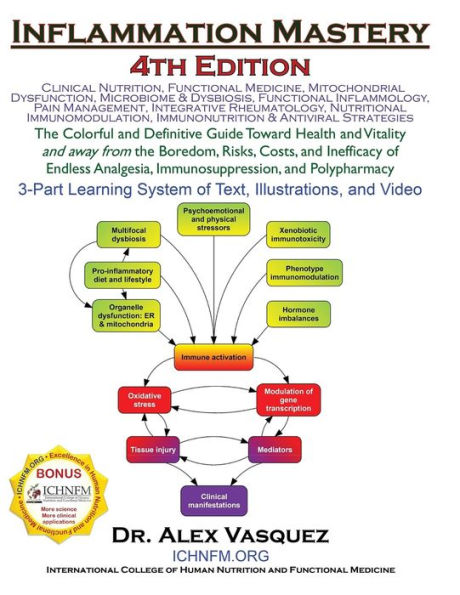 Inflammation Mastery 4th Edition: The Colorful and Definitive Guide Toward Health and Vitality and away from the Boredom, Risks, Costs, and Inefficacy of Endless Analgesia, Immunosuppression, and Polypharmacy