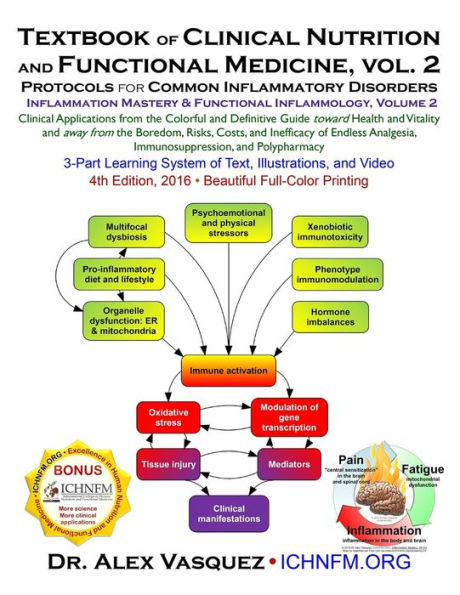 Textbook of Clinical Nutrition and Functional Medicine, vol. 2: Protocols for Common Inflammatory Disorders