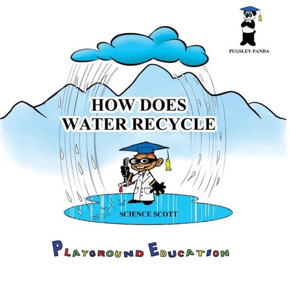 How Does Water Recycle
