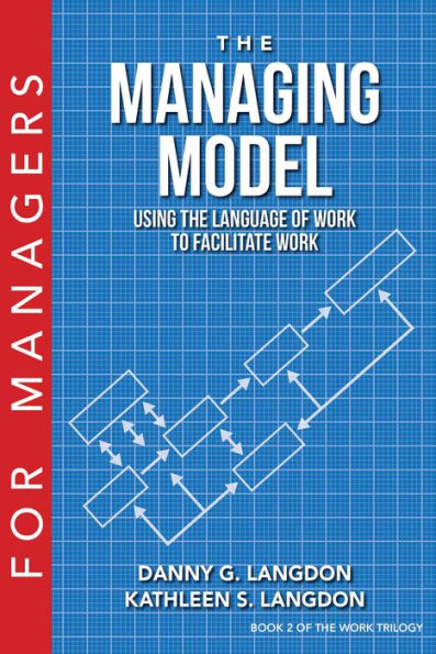 The Managing Model: Using the Language of Work to Facilitate Work
