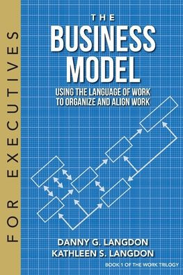 the Business Model: Using Language of Work to Organize and Align