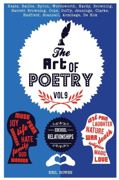 The Art of Poetry: Edexcel GCSE Relationships