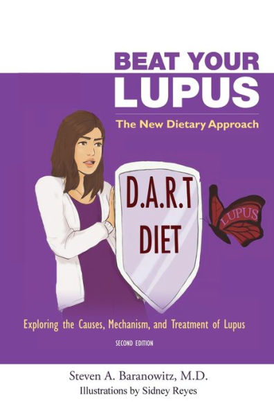 Beat Your Lupus