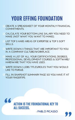 job search plan of action