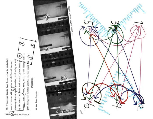 Merce Cunningham: Changes: Notes on Choreography