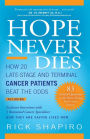 Hope Never Dies: How 20 Late-Stage and Terminal Cancer Patients Beat the Odds