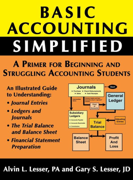 Basic Accounting Simplified: A Primer For Beginning and Struggling Accounting Students