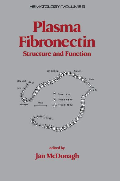 Plasma Fibronectin: Structure and Functions