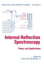 Internal Reflection Spectroscopy: Theory and Applications