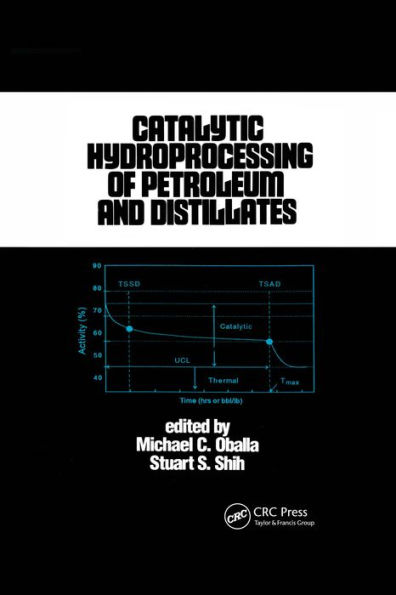 Catalytic Hydroprocessing of Petroleum and Distillates