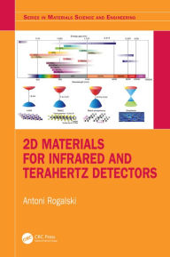Title: 2D Materials for Infrared and Terahertz Detectors, Author: Antoni Rogalski