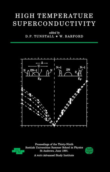 High Temperature Superconductivity