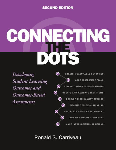 Connecting the Dots: Developing Student Learning Outcomes and Outcomes-Based Assessment