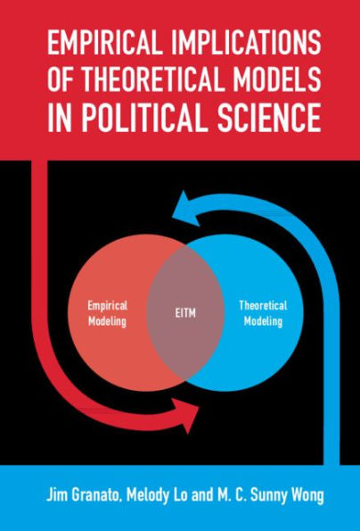 Empirical Implications of Theoretical Models in Political Science