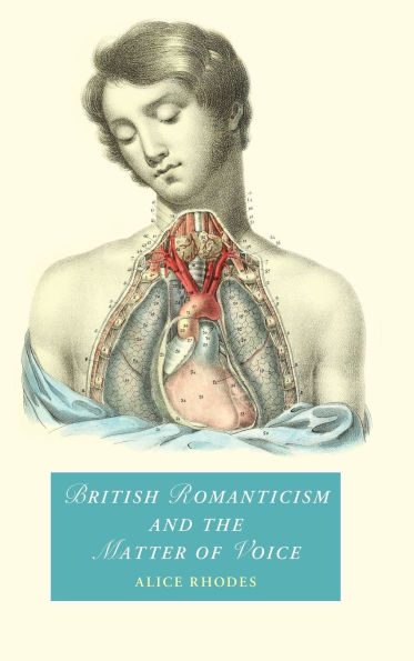 British Romanticism and the Matter of Voice