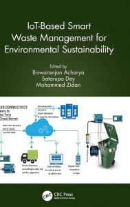 Title: IoT-Based Smart Waste Management for Environmental Sustainability, Author: Biswaranjan Acharya