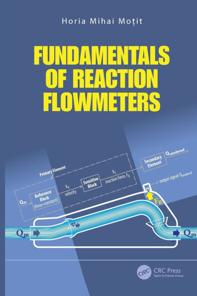 Fundamentals of Reaction Flowmeters