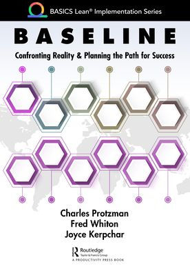 Baseline: Confronting Reality and Planning the Path for Success