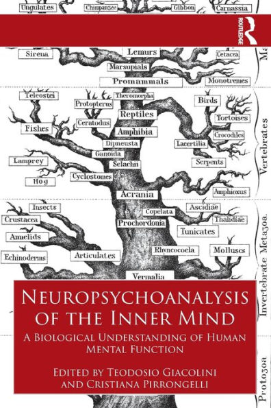 Neuropsychoanalysis of the Inner Mind: A Biological Understanding Human Mental Function