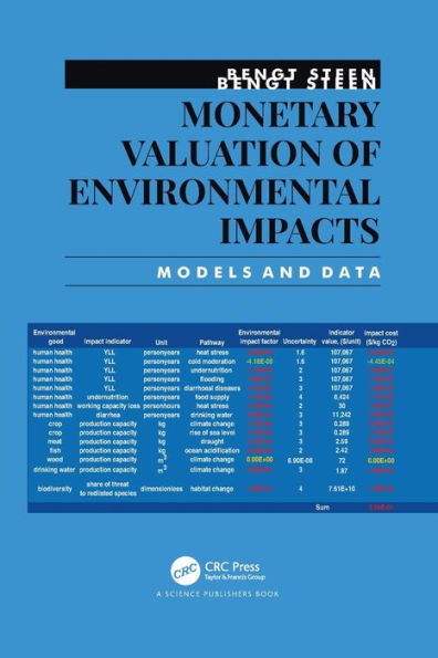 Monetary Valuation of Environmental Impacts: Models and Data