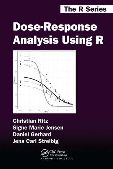 Dose-Response Analysis Using R