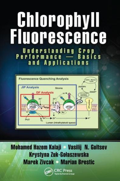 Chlorophyll Fluorescence: Understanding Crop Performance - Basics and Applications